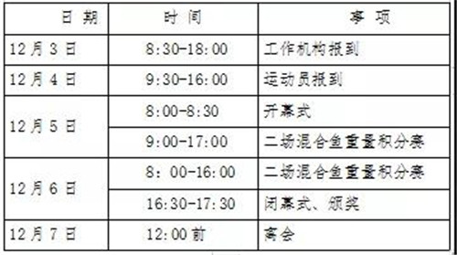 2020年12月5-6日 “黄花梨”杯2020年中华垂钓大赛总决赛配图