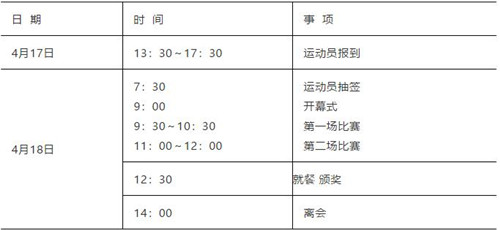 2021年4月18日丹森杯江苏省第五届巾帼垂钓精英赛配图