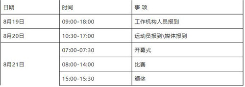 2022年8月21日：“丸美”杯2022年中国钓鱼黑坑黄金联赛(北京通州站)竞赛