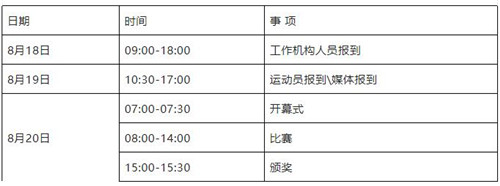 2022年8月20日：“上好佰福特”杯2022年中国钓鱼黑坑黄金联赛（北京通州站）